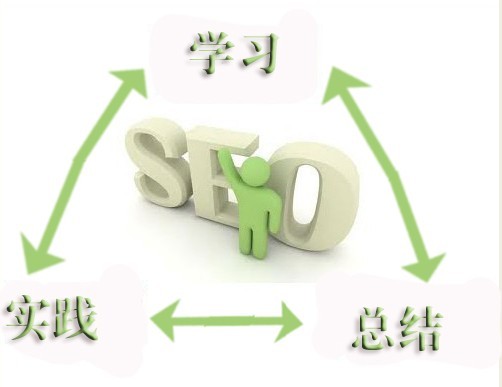 更新站內(nèi)文章時(shí)的優(yōu)化技巧